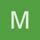 mayank_3389150