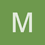 manaswini_3404801