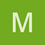 mohammed_3155415