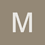 mglokesh558