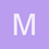 mohammmad_2920788