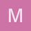 madhav_3205636