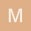 mukesh_3203024